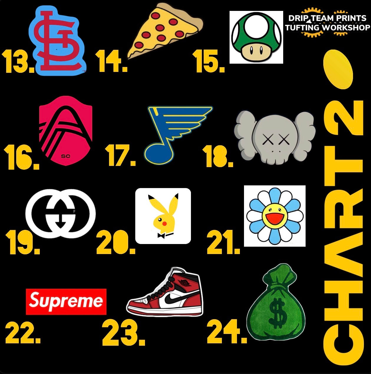 MOTHERS DAY TUFTING STL