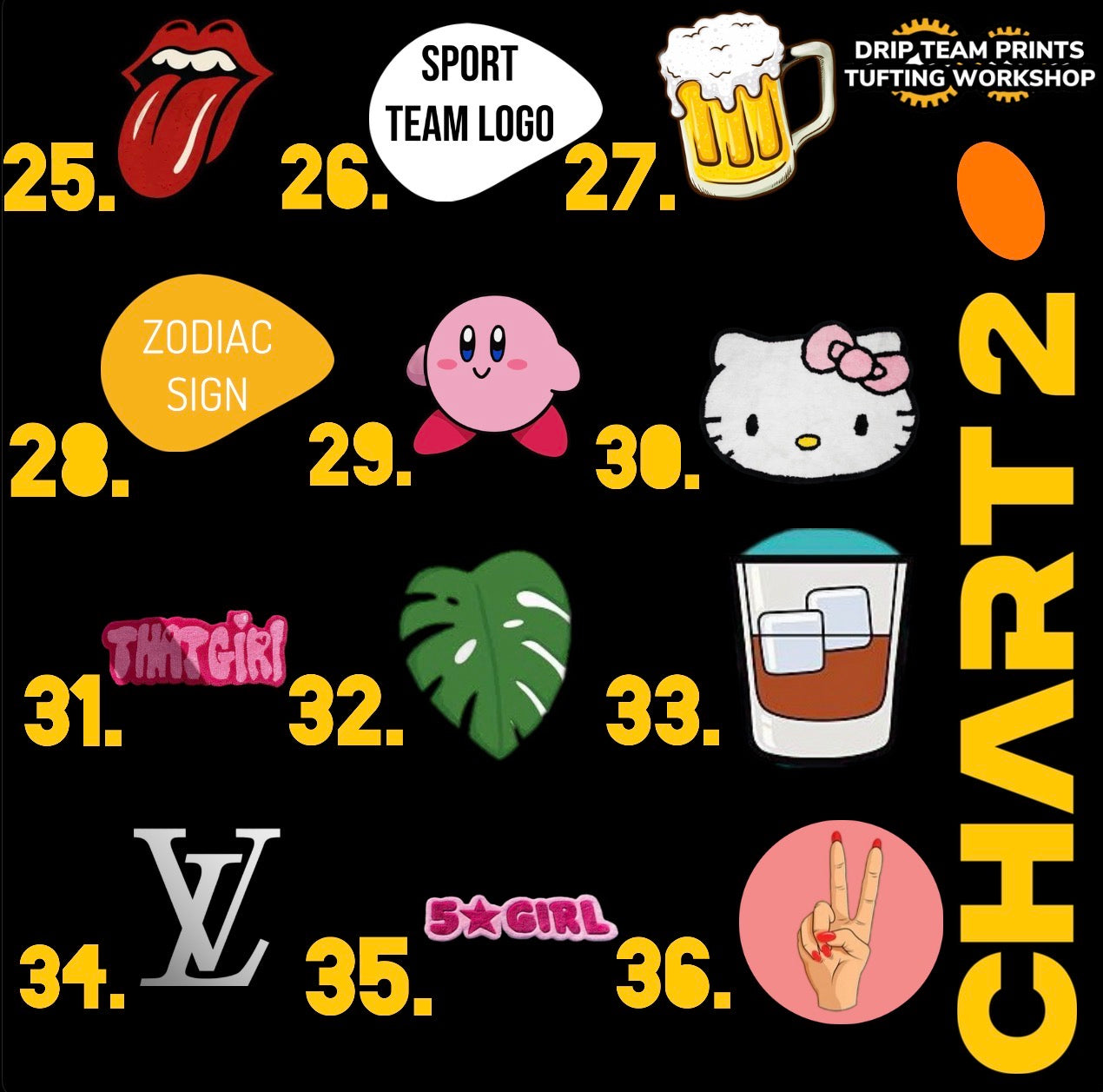 MOTHERS DAY TUFTING STL